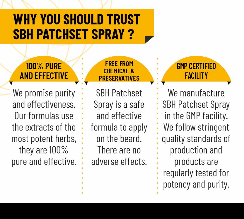 SBH Alopecia Areata spray Medicine