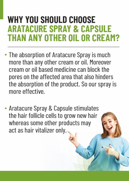 SBH Alopecia Areata spray Medicine