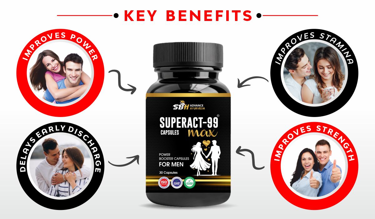 SUPERACT 99 MAX CAP Slides 30 CAP SBH WEBSITE 2