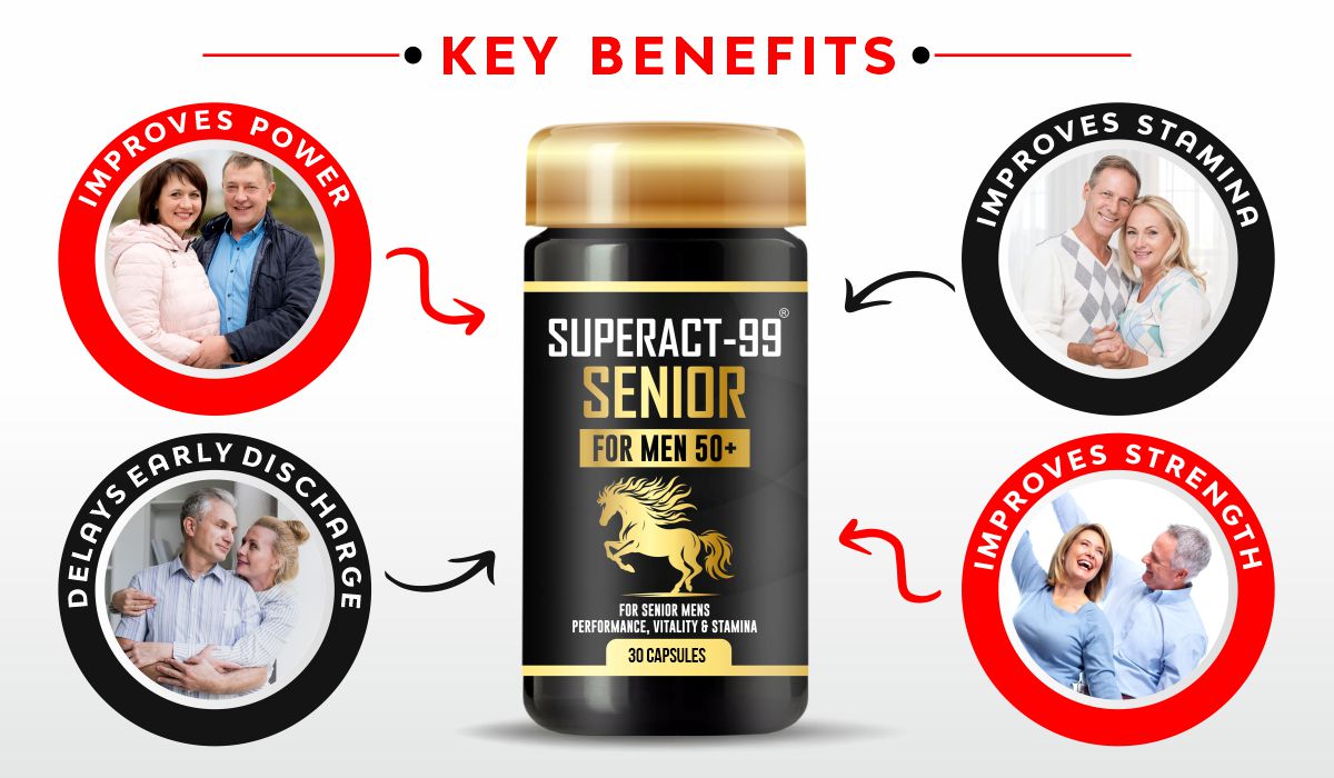 SUPERACT99 SENIOR 30 CAPSULE WEBSITE ASLIDE 2